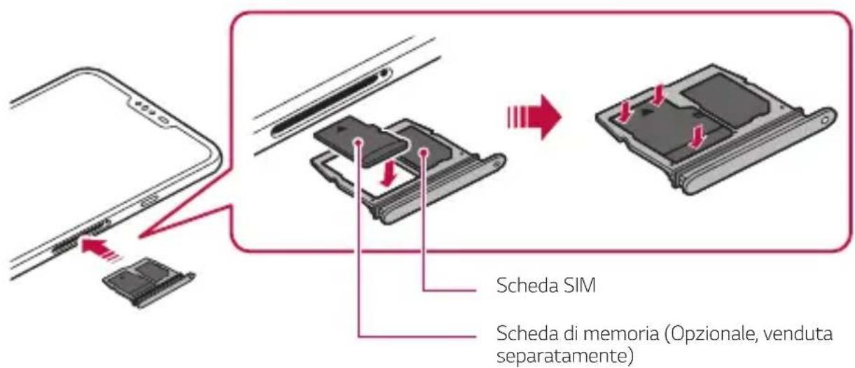 LG LMV405EBW - Inserimento della scheda di memoria - 1