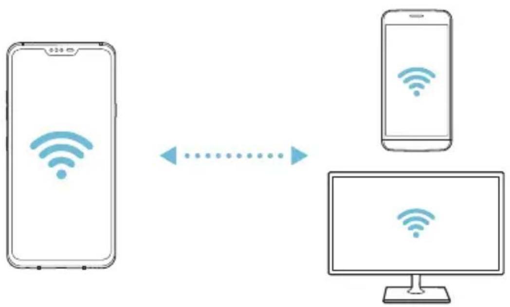 LG LMV405EBW - Wi-Fi Direct - 2