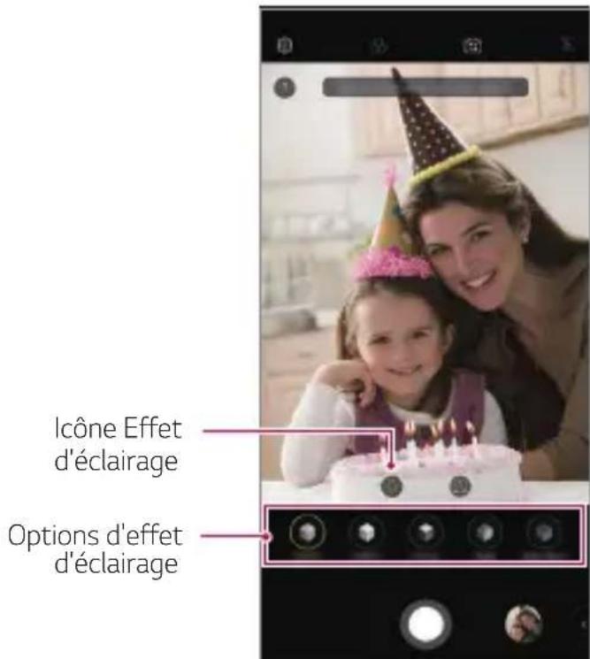 LG LMV405EBW - Effet d'éclairage - 1