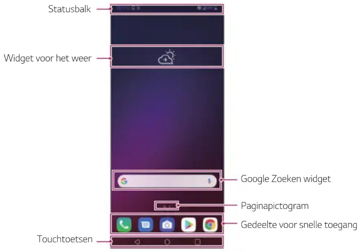 LG LMV405EBW - Lay-out van homescreen - 1