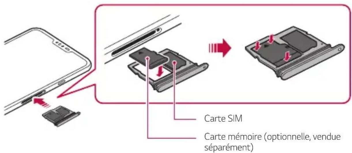 LG LMV405EBW - Insertion de la carte mémoire - 1