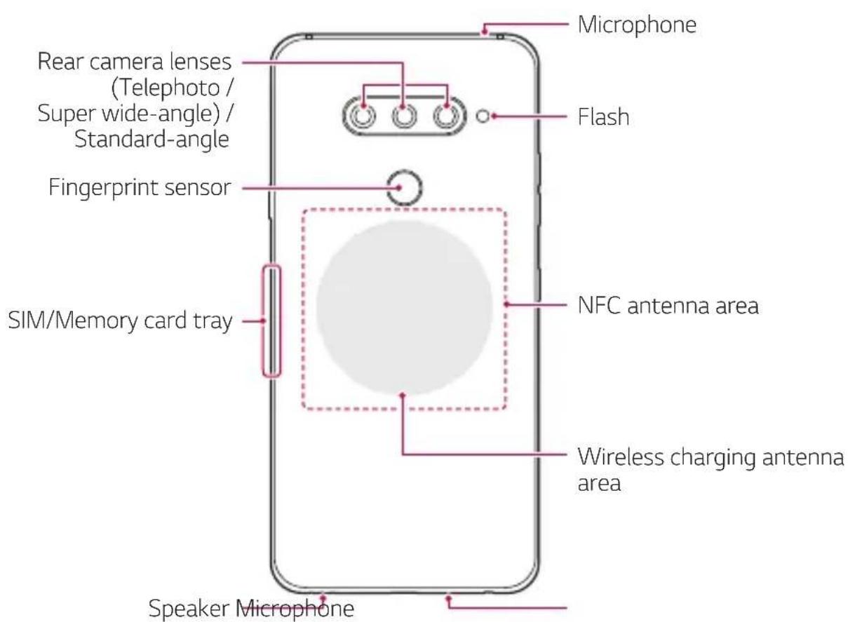 LG LMV405EBW - Parts overview - 2