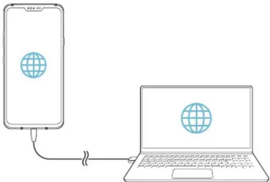 LG LMV405EBW - Tethering USB - 2