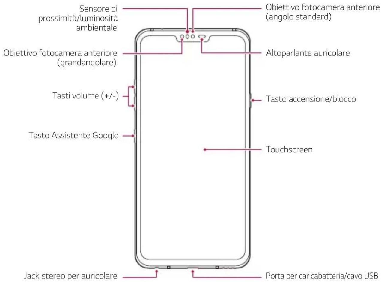 LG LMV405EBW - Panorama delle parti - 1