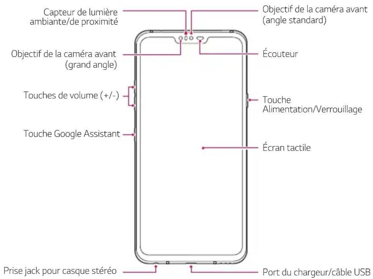 LG LMV405EBW - Présentation des pieces - 1