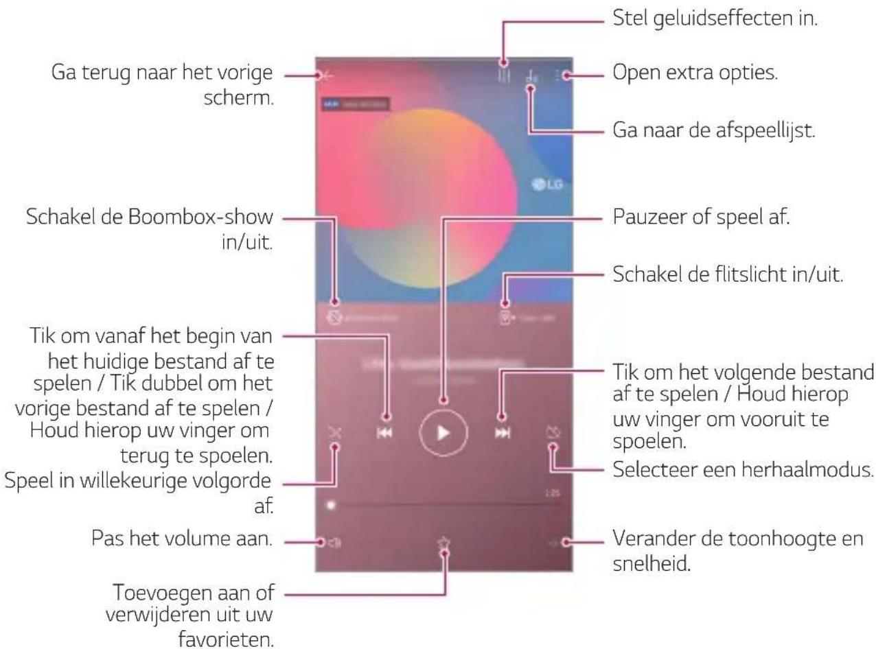 LG LMV405EBW - Muziek - 1