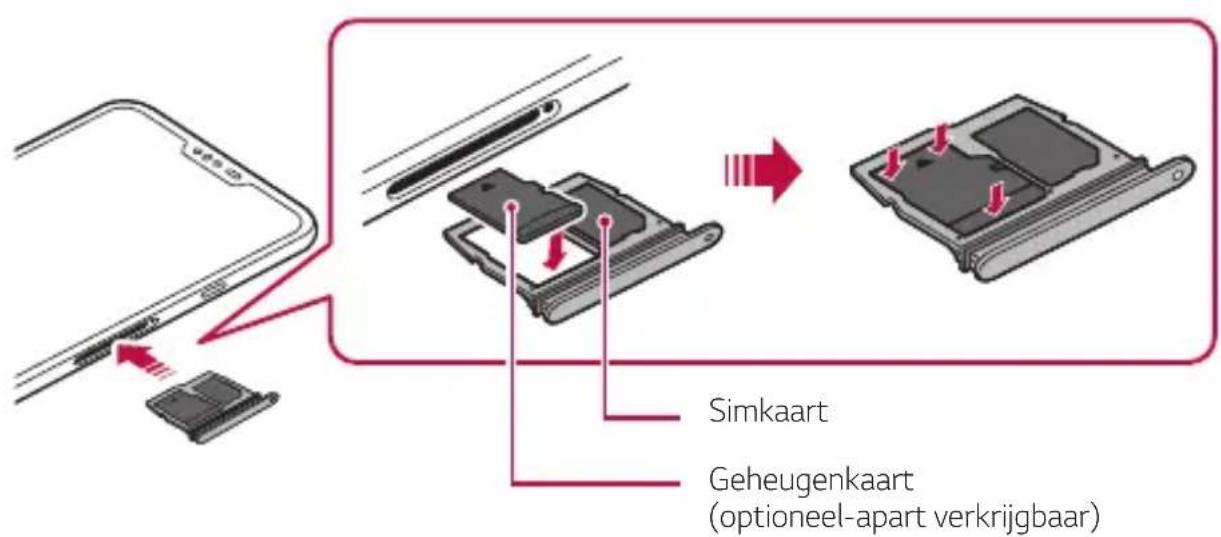 LG LMV405EBW - De geheugenkaartplaatsen - 1