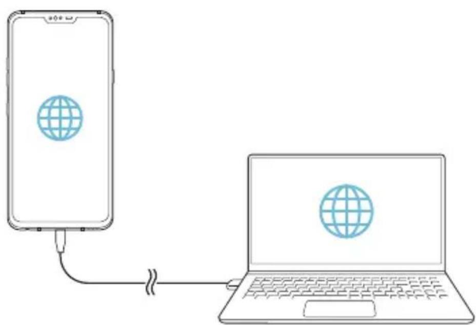 LG LMV405EBW - USB-tethering - 2
