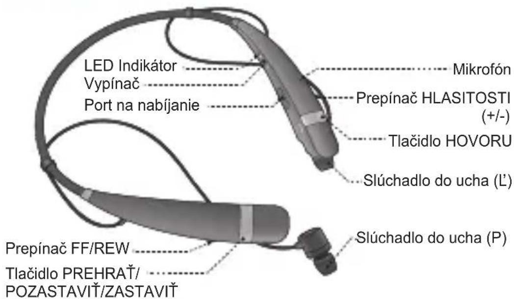 LG Tone Pro HBS760 - Popis casti - 1