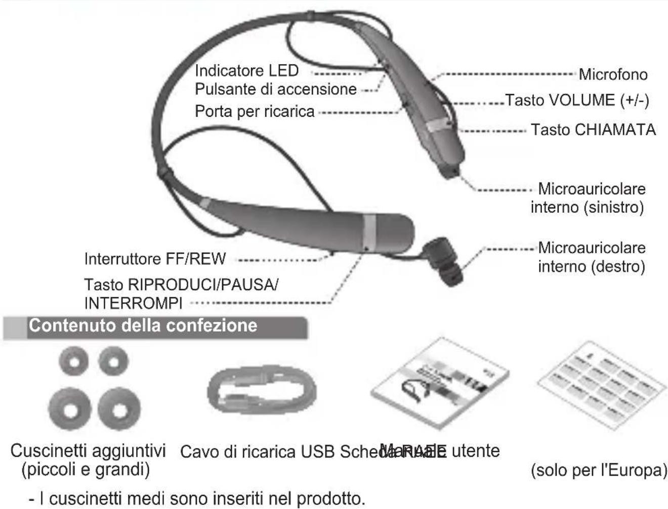 LG Tone Pro HBS760 - Descrizione delle parti - 1