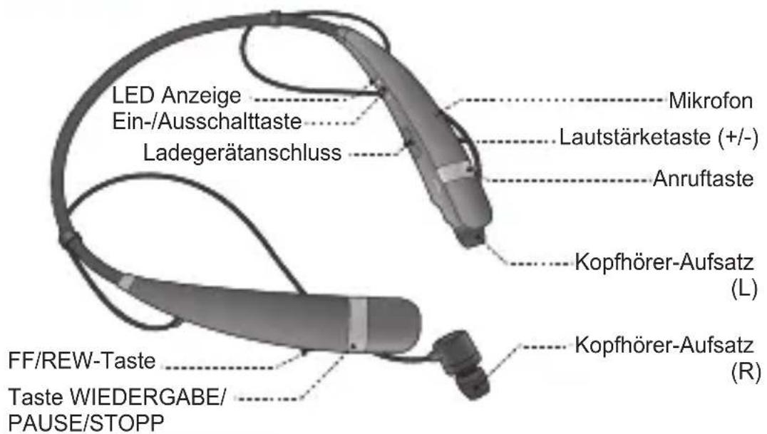 LG Tone Pro HBS760 - Teilebeschreibung - 1