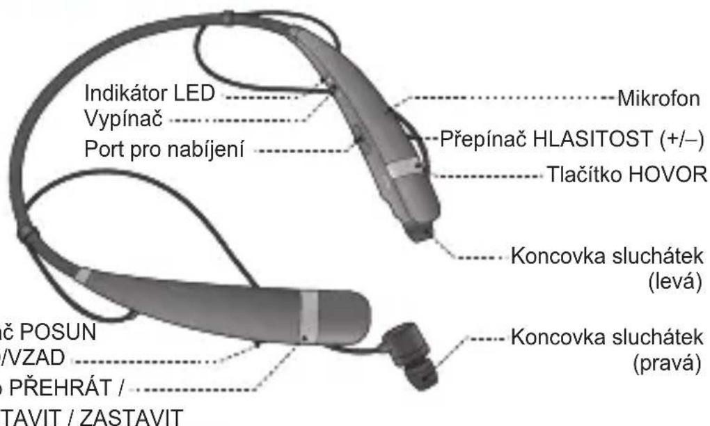 LG Tone Pro HBS760 - Popis jednotlivych casti - 1