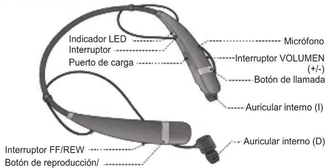 LG Tone Pro HBS760 - Descripción de las piezas - 1