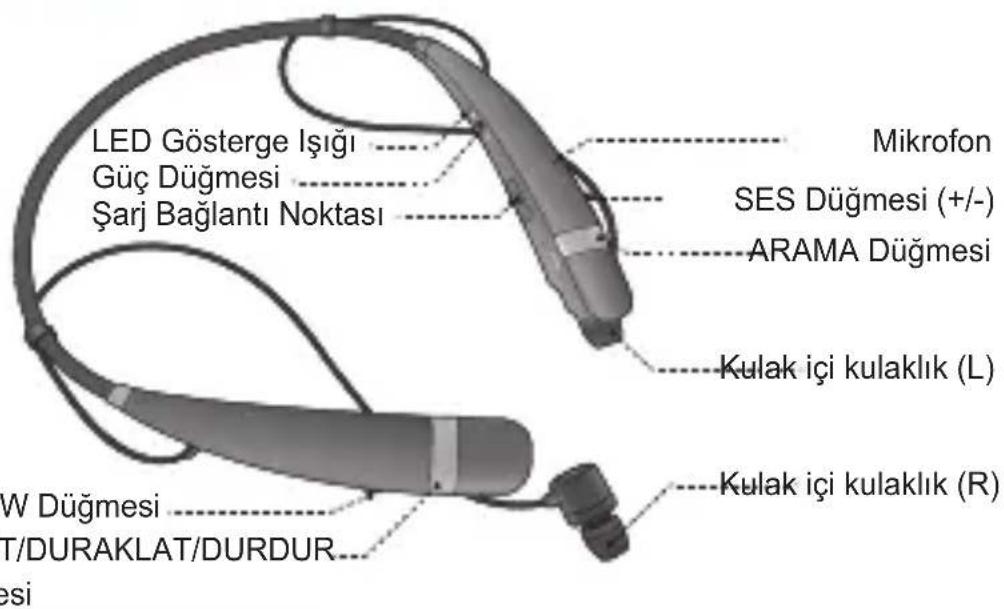 LG Tone Pro HBS760 - Parçalarin tanimi - 1