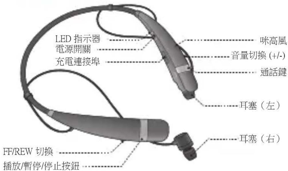 LG Tone Pro HBS760 - 配件說明 - 1
