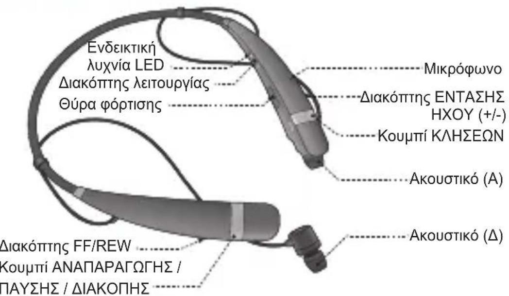 LG Tone Pro HBS760 - περιγραφή των μερών - 1