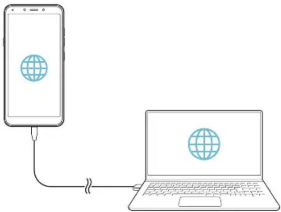 LG X120EMW - Tethering USB - 2