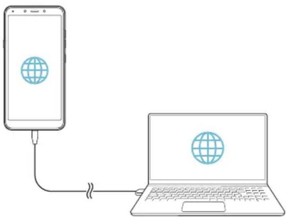 LG X120EMW - USB tethering - 2