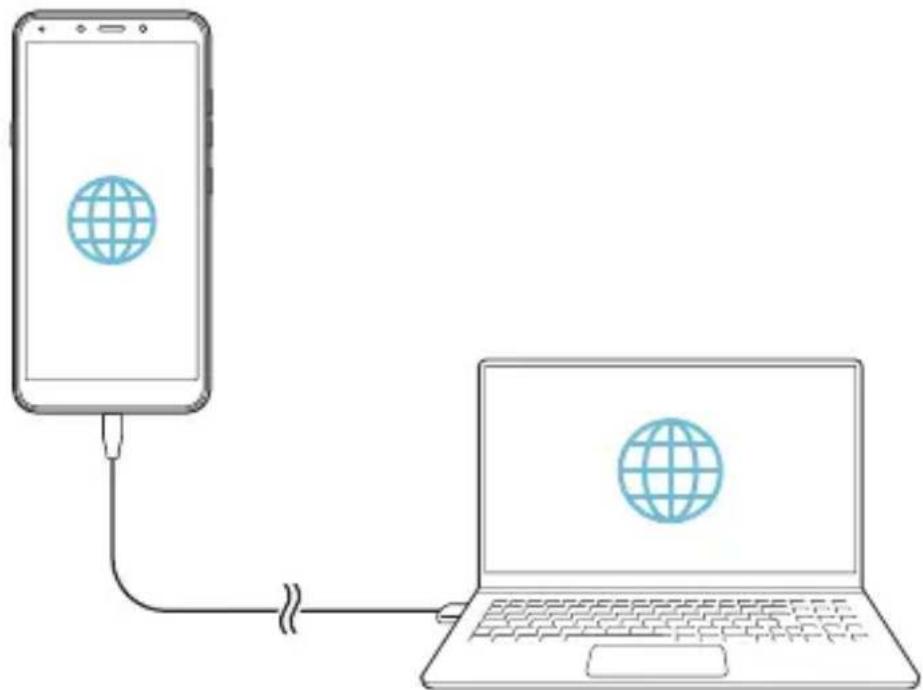 LG X120EMW - USB-tethering - 2