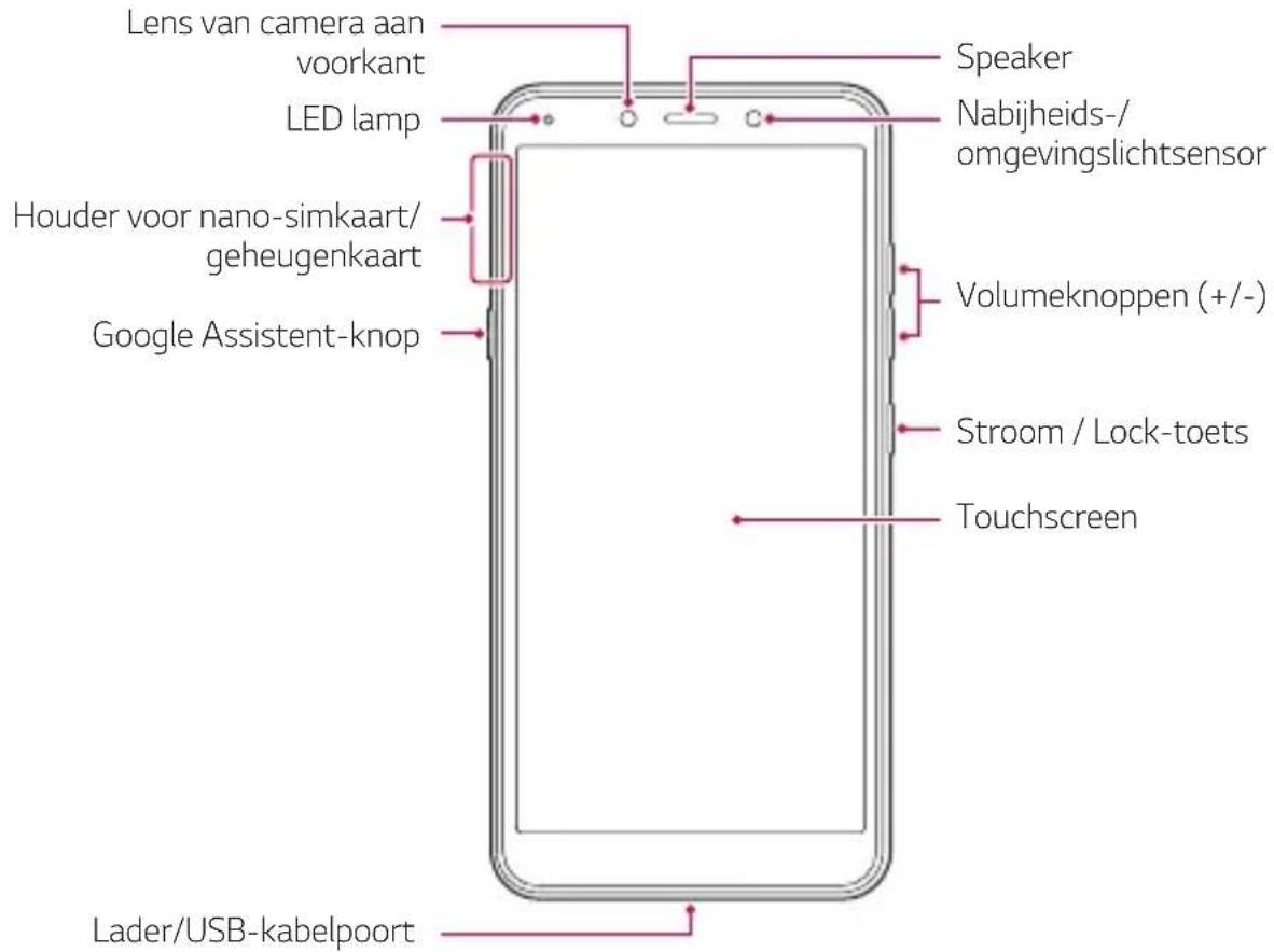 LG X120EMW - Overzicht van onderdelen - 1