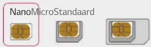 LG X120EMW - De SIM-kaart en geheugenkaart installeren - 5