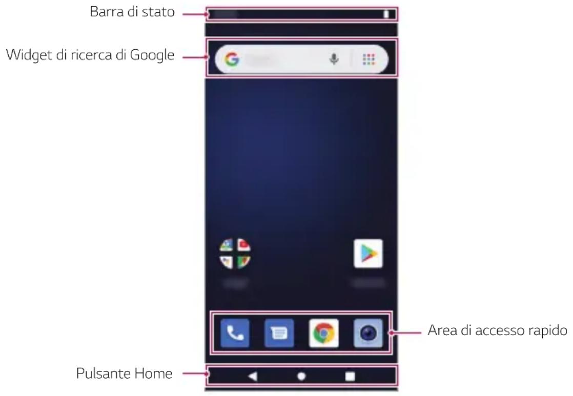 LG X120EMW - Layout della schermata Home - 1