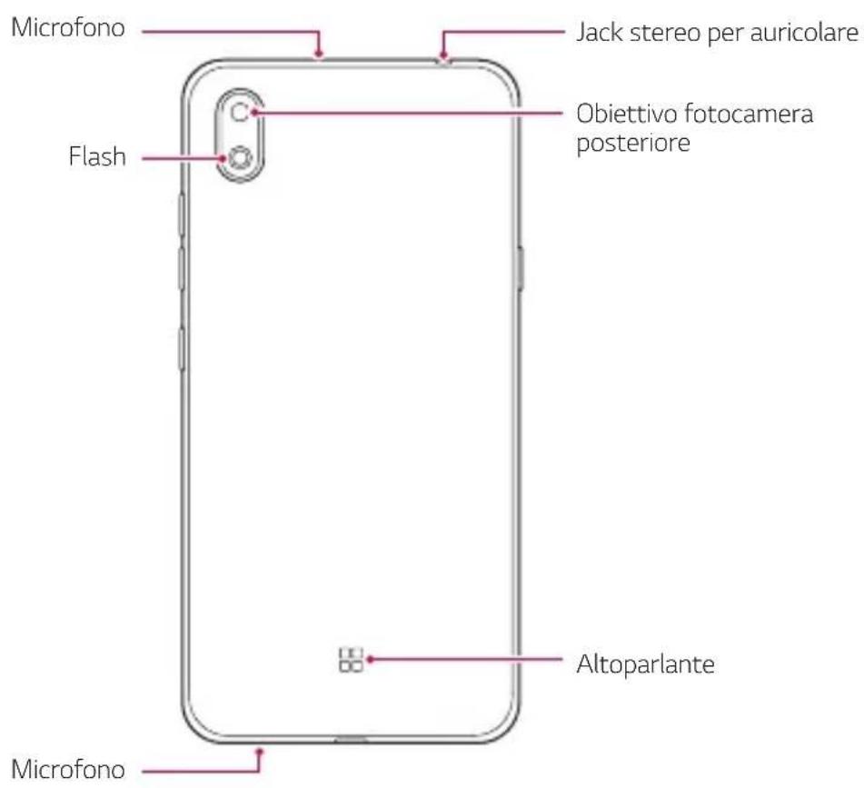 LG X120EMW - Panorama delle parti - 2