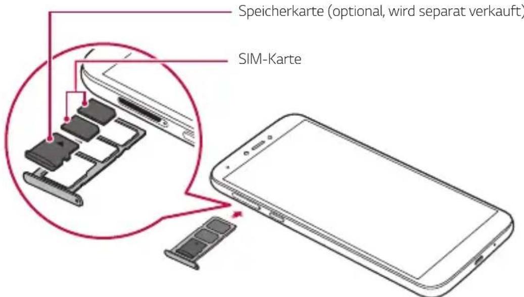 LG X120EMW - SIM-Karte und Speicherkarte einlagen - 3