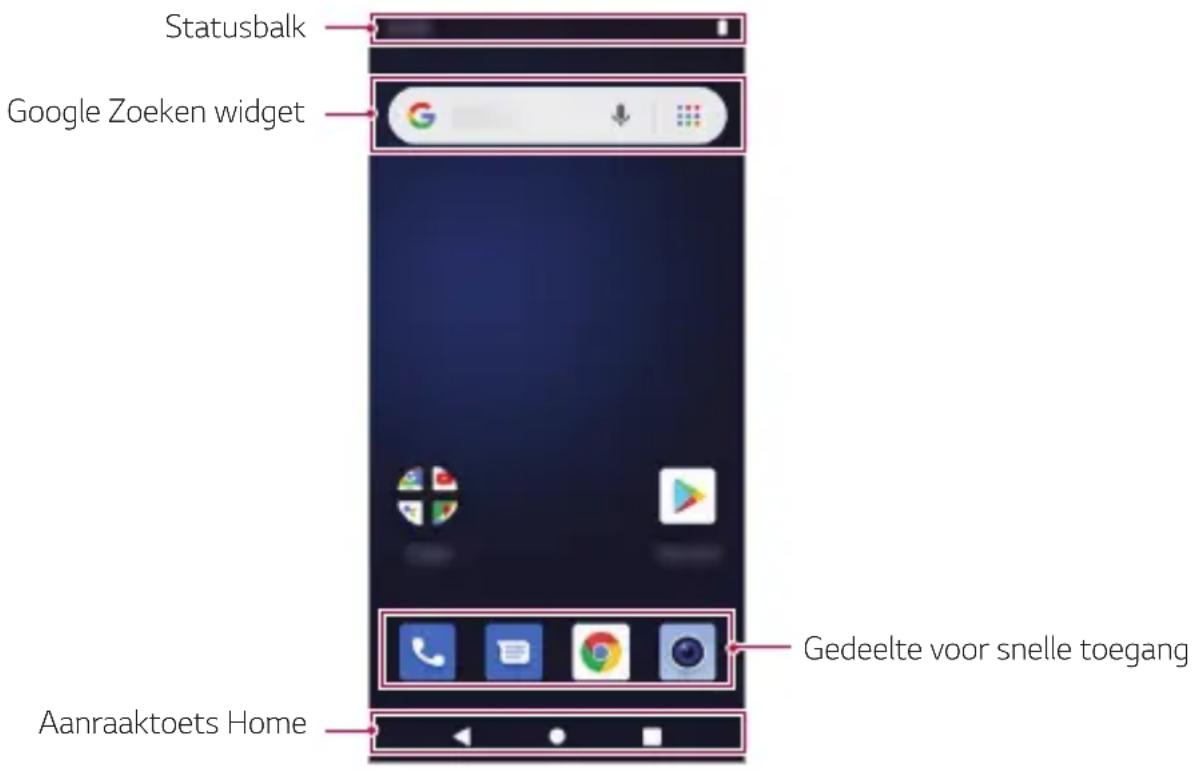 LG X120EMW - Lay-out van homescreen - 1