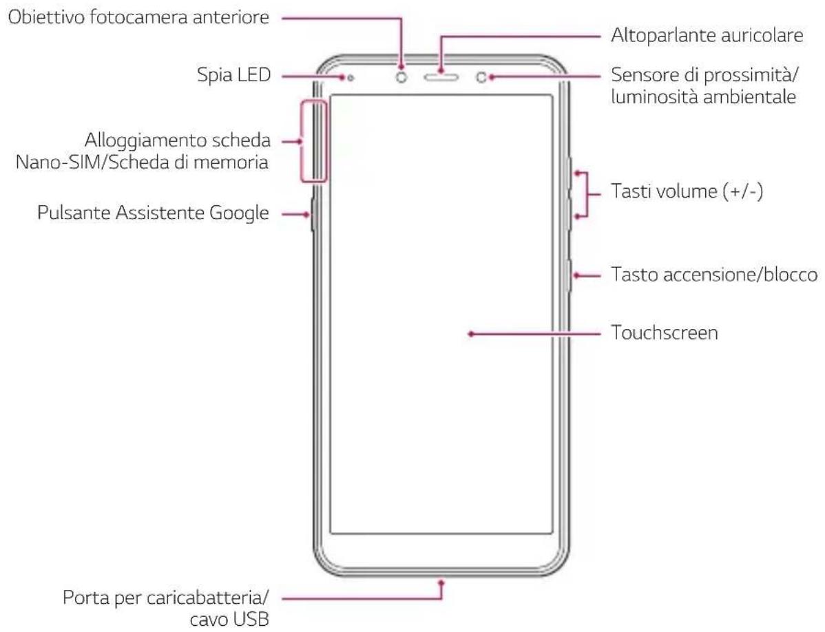 LG X120EMW - Panorama delle parti - 1