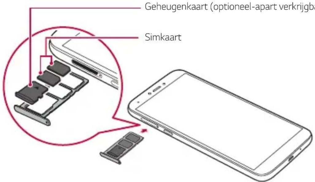 LG X120EMW - De SIM-kaart en geheugenkaart installeren - 3