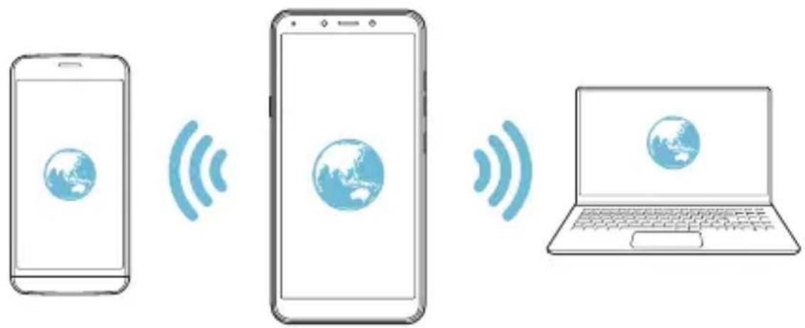 LG X120EMW - Hotspot Wi-Fi - 2
