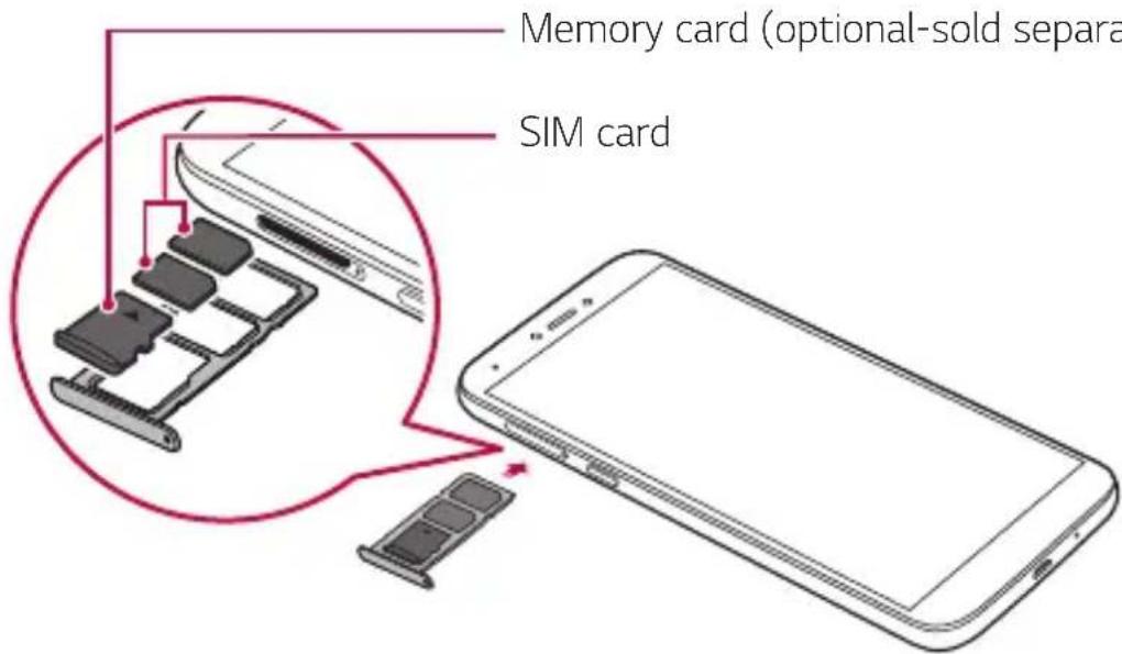 LG X120EMW - Installing the SIM card and memory card - 3