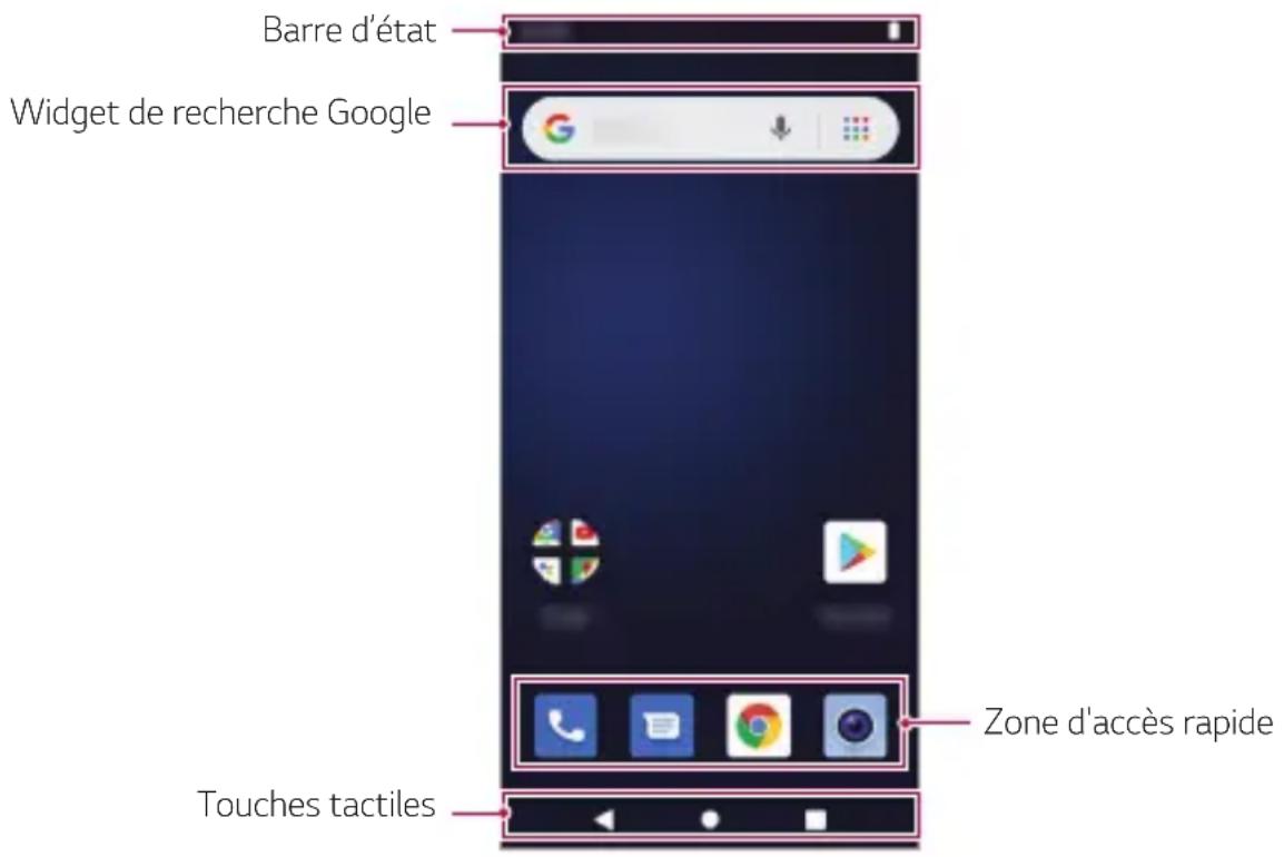 LG X120EMW - Disposition de l'écran d'accueil - 1