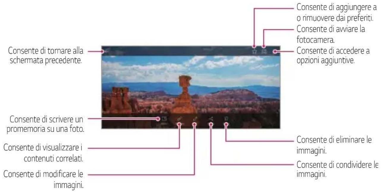 LG G7 Fit Q850EMW - Visualizzazione delle foto - 1