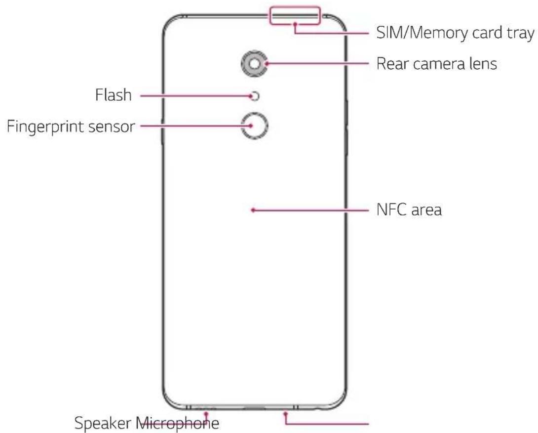 LG G7 Fit Q850EMW - Parts overview - 2