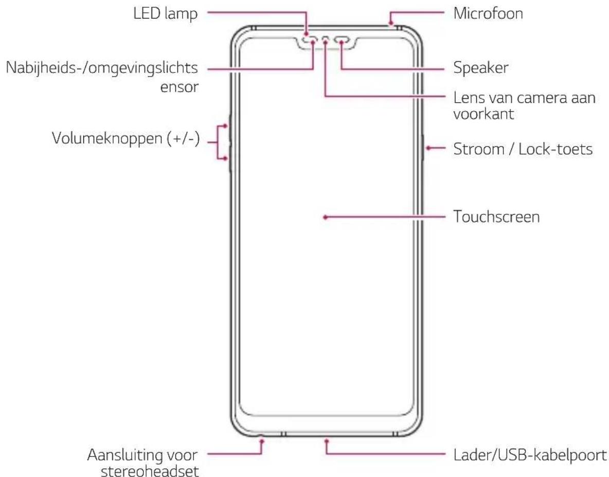 LG G7 Fit Q850EMW - Overzicht van onderdelen - 1