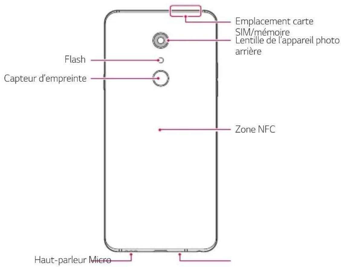 LG G7 Fit Q850EMW - Présentation des pièces - 2