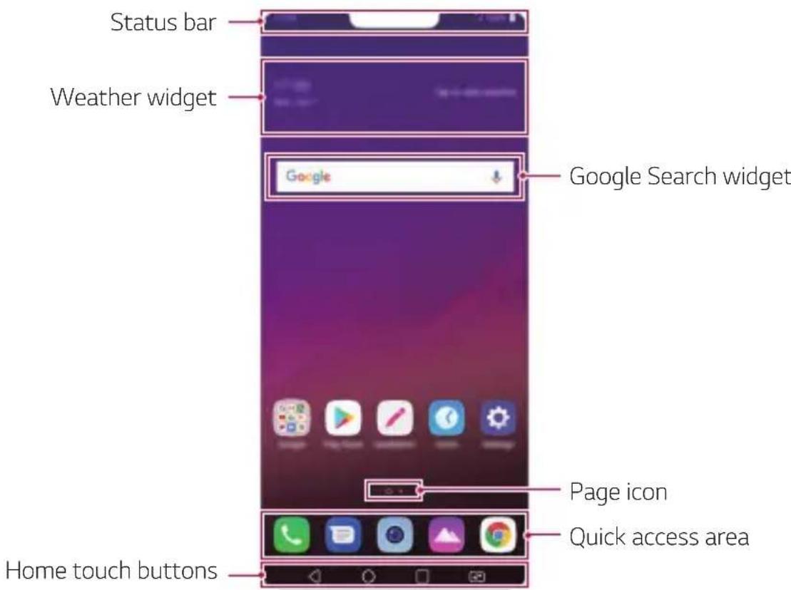 LG G7 Fit Q850EMW - Home screen layout - 1