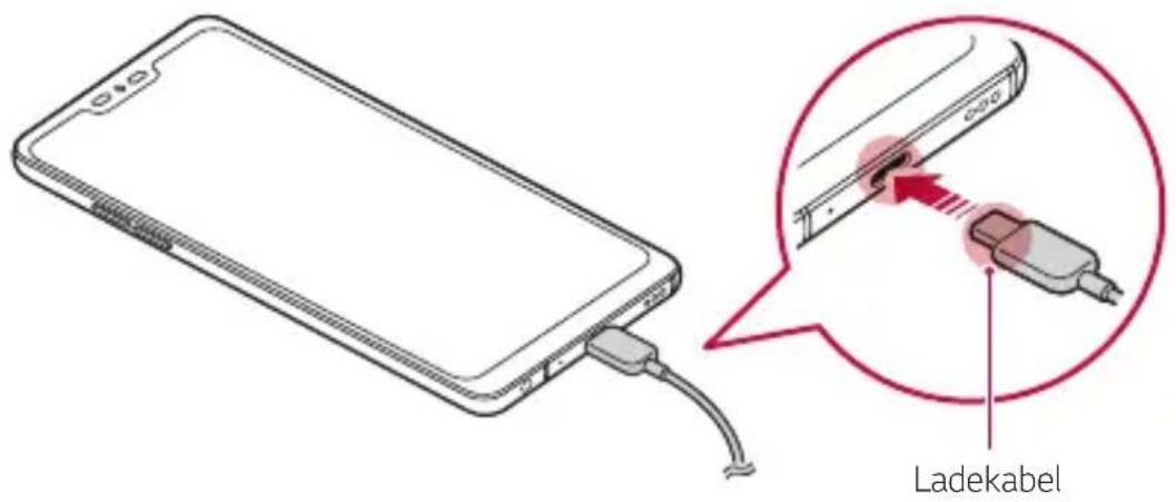 LG G7 Fit Q850EMW - Akku laden - 1