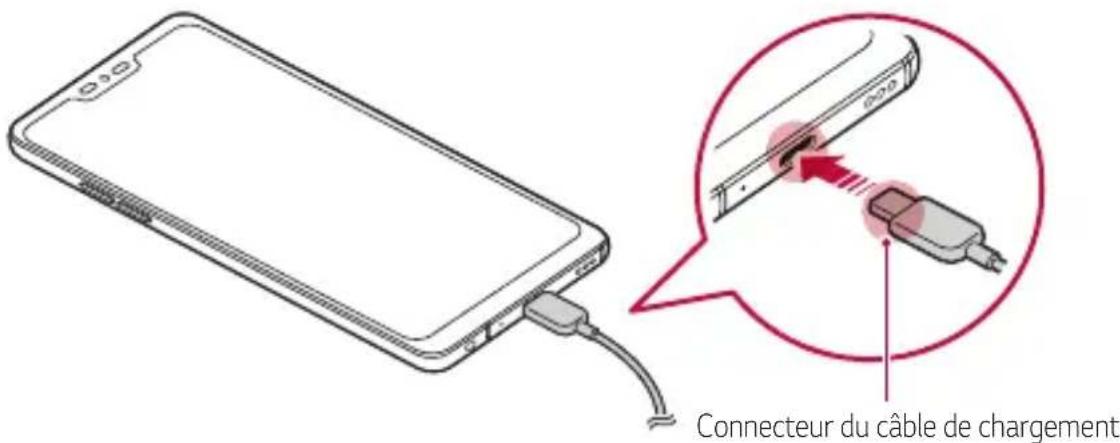 LG G7 Fit Q850EMW - Chargement de la batterie - 1