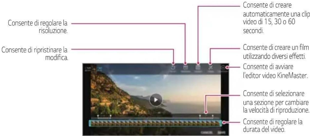LG G7 Fit Q850EMW - Modifica dei video - 1