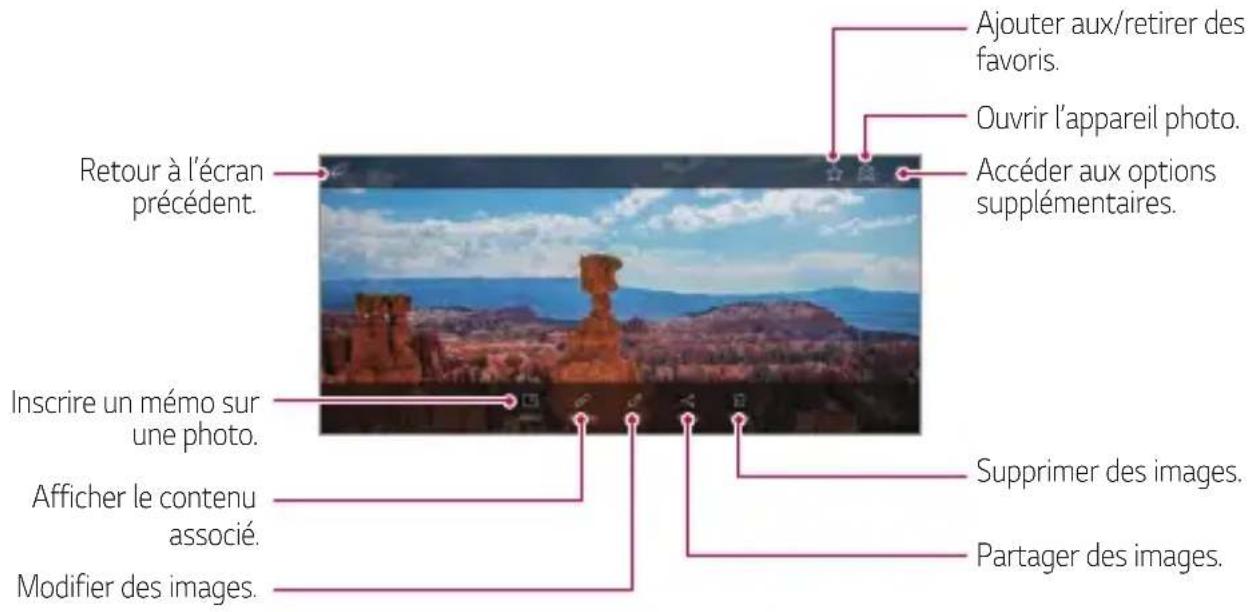LG G7 Fit Q850EMW - Affichage des photos - 1