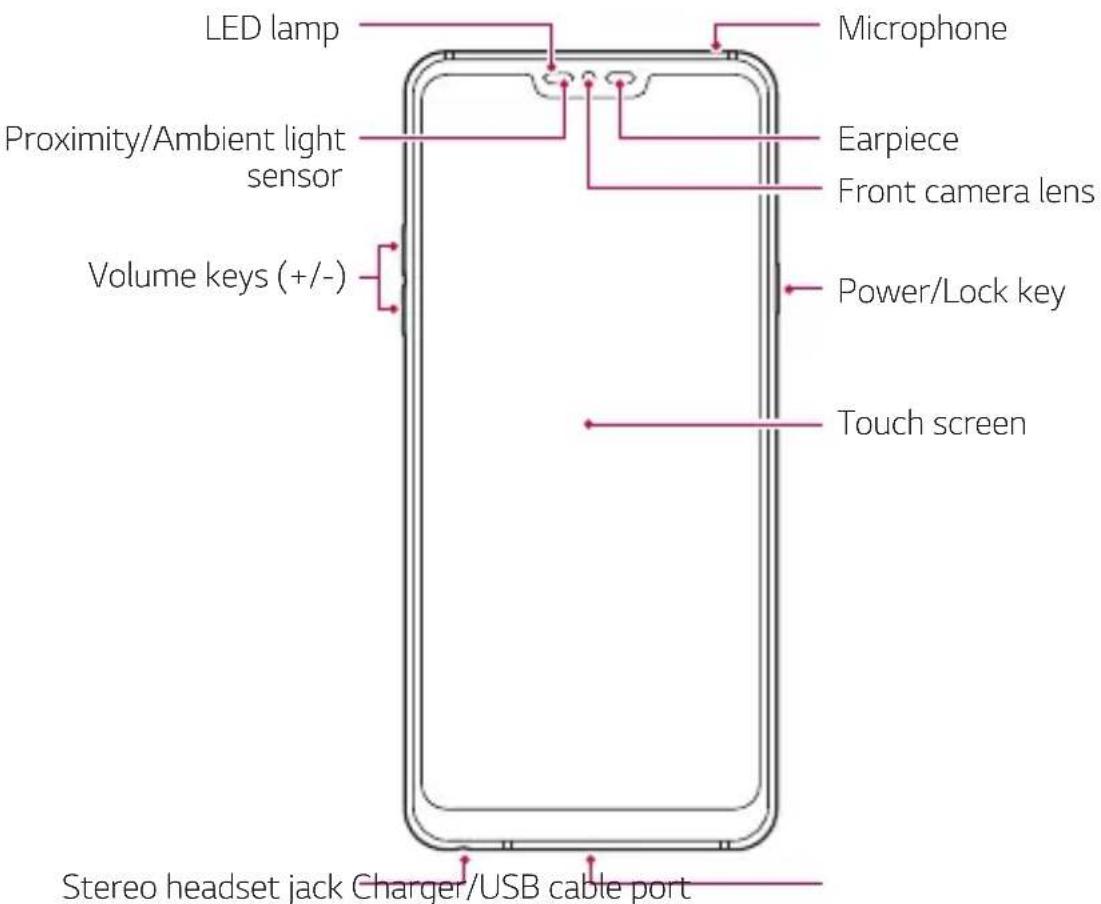 LG G7 Fit Q850EMW - Parts overview - 1