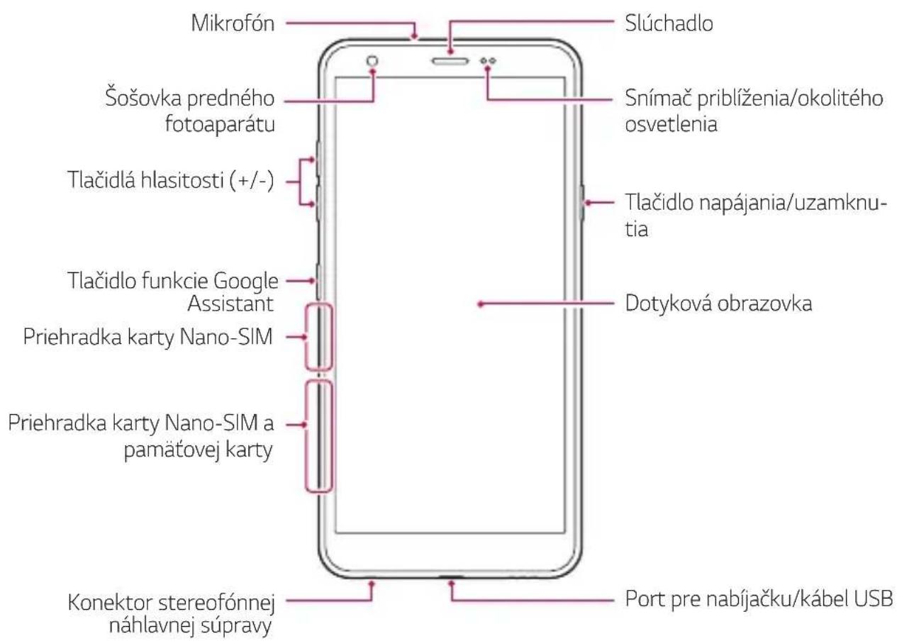 LG LMX320EMW - Prehl'ad komponentov - 1