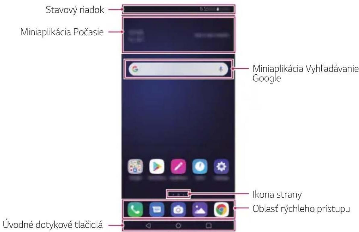 LG LMX320EMW - Rozloženie domovskiej obrazovky - 1