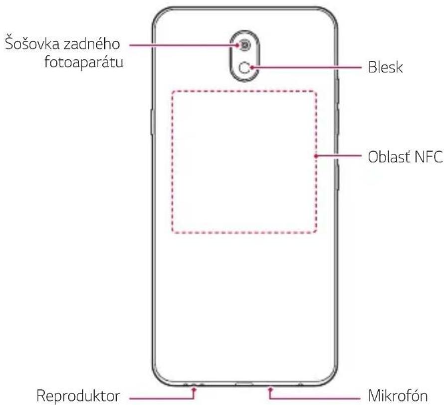 LG LMX320EMW - Prehl'ad komponentov - 2