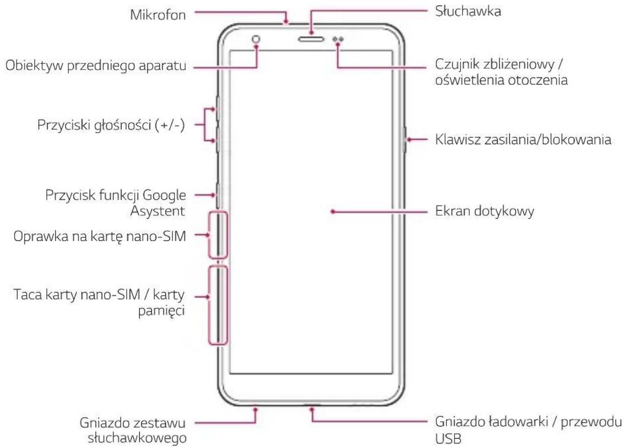 LG LMX320EMW - Budowa urządzenia - 1
