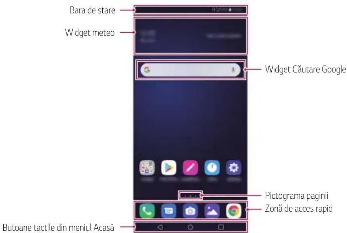 LG LMX320EMW - Aspectul ecranului de pornire - 1
