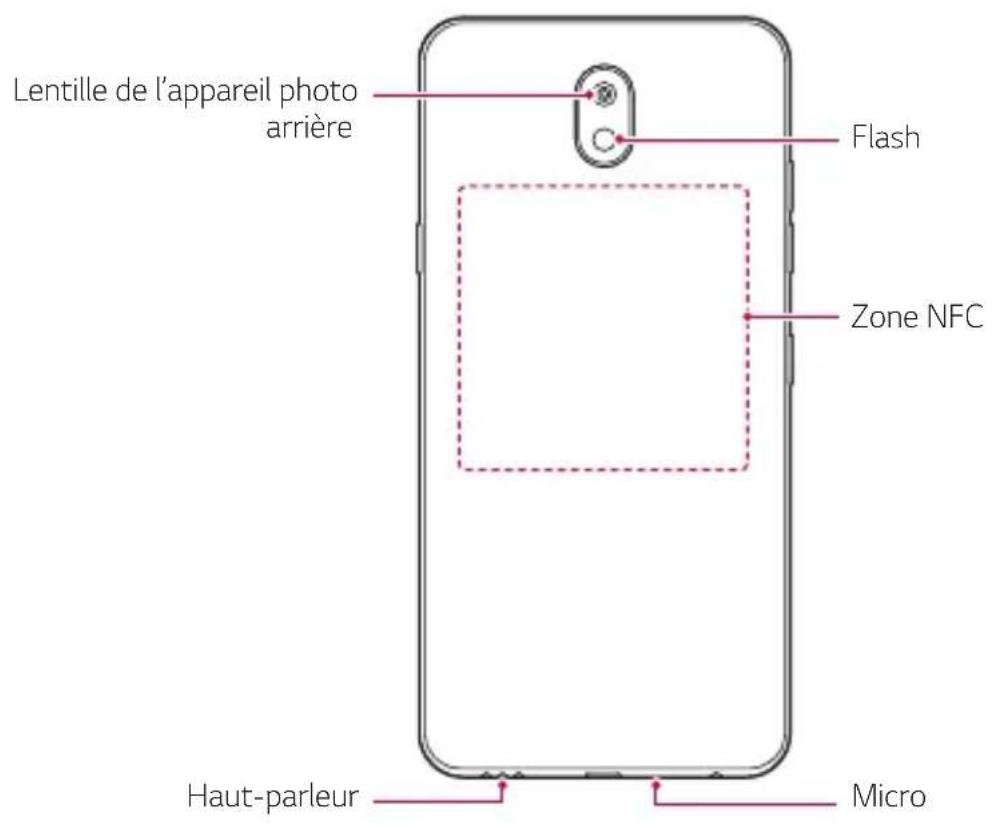 LG LMX320EMW - Présentation des pièces - 2